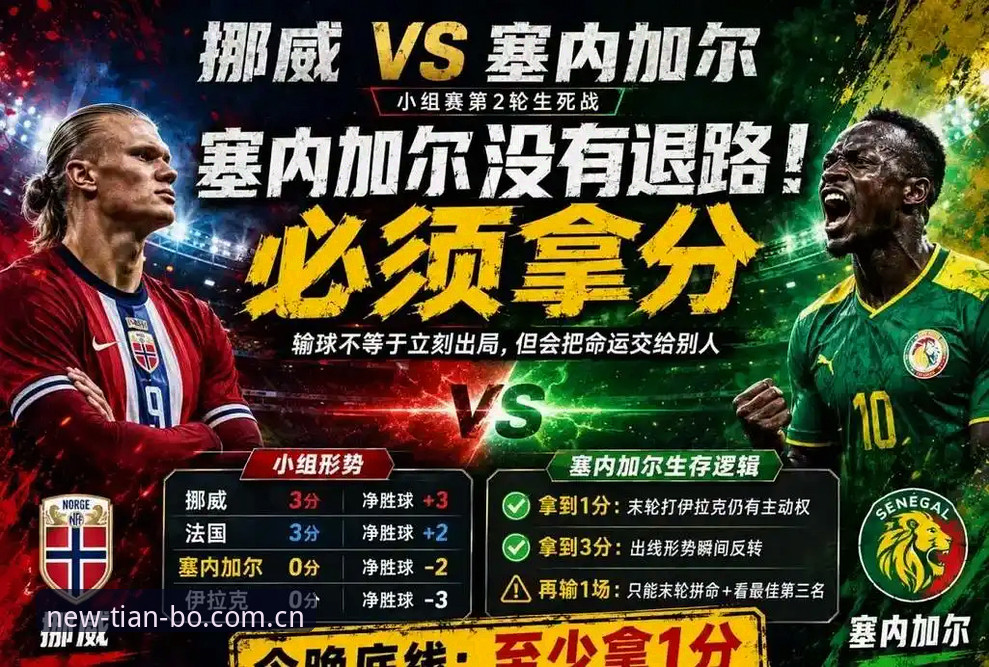 天博官网网页CN站 世界杯赛事资讯阅读模式教程:从挪威1-0塞内加尔看数据玩法